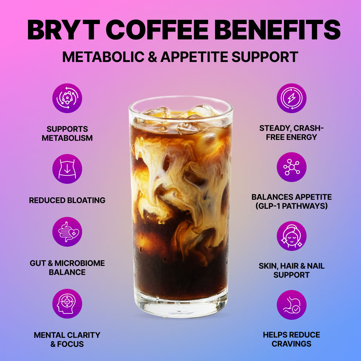 Better Coffee by Bryt | On demand