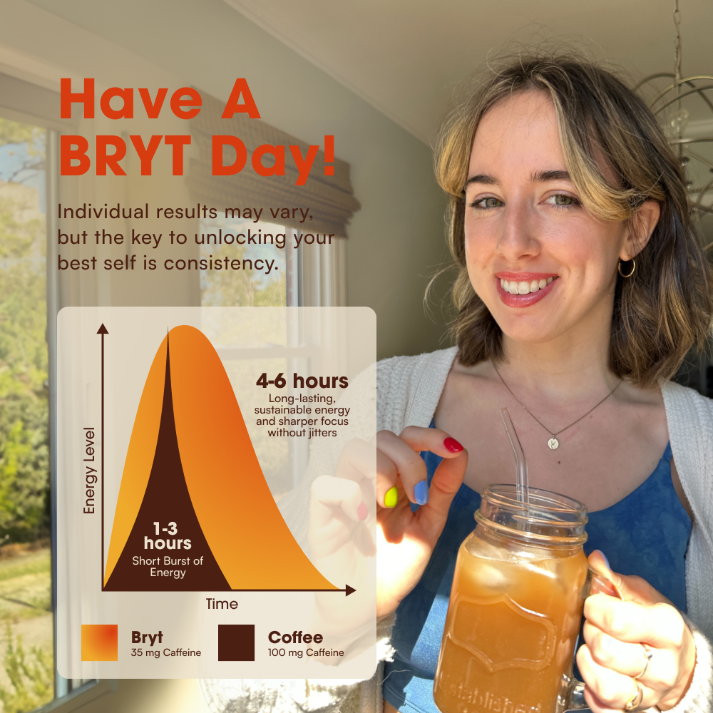 Bryt Mushroom Coffee