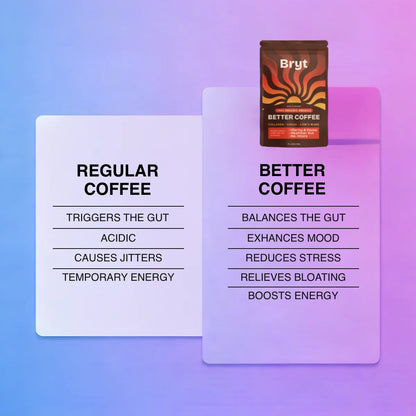 Better Coffee by Bryt | On demand